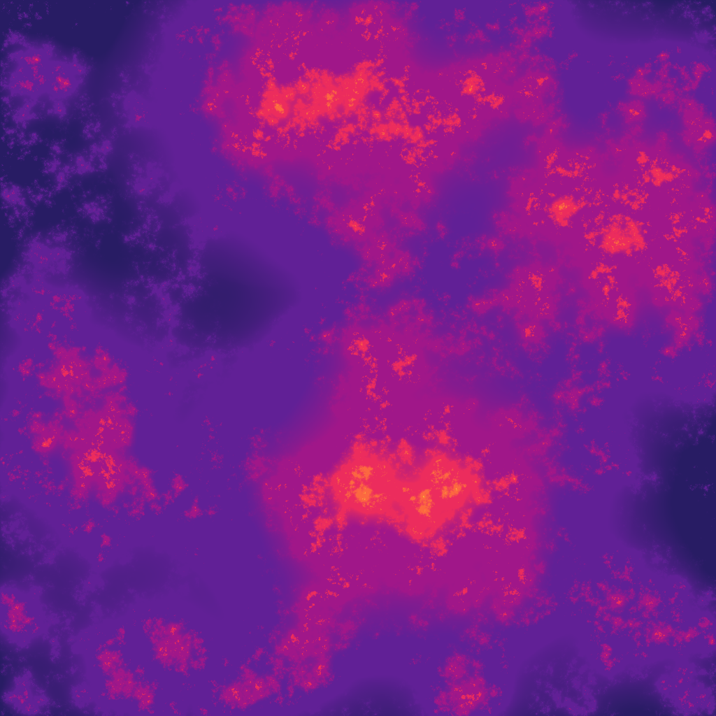 Fractionally Integrated Flux simulation